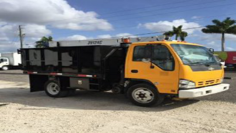 Reasons You Should Get a Roll off Dumpster Rental in Waterloo IA