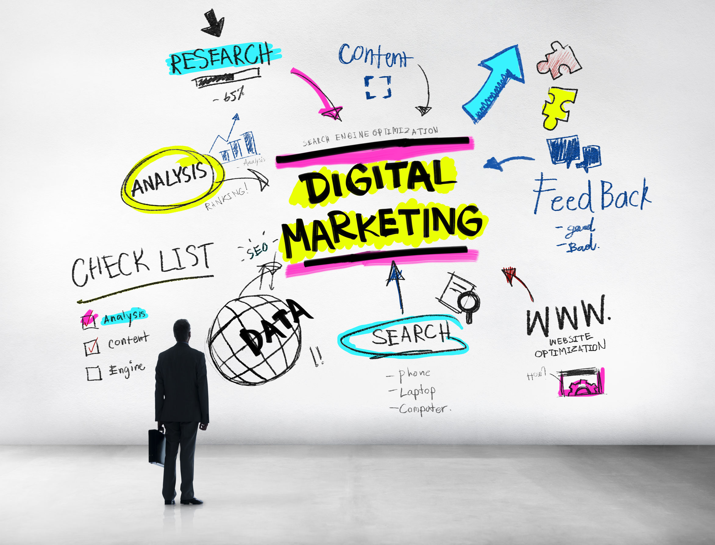 Elevate Your Brand with a Leading Digital Marketing Company in Chicago