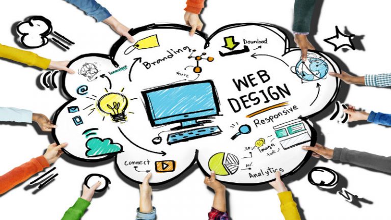 The Importance of Web Design and Development in Today’s Business World